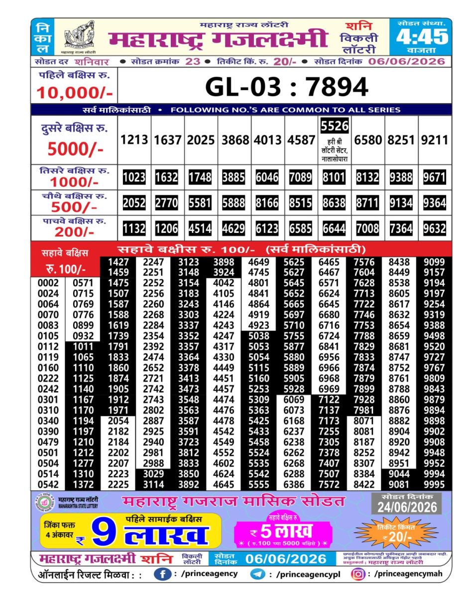 Everest Result Today Dear Lottery Chart
