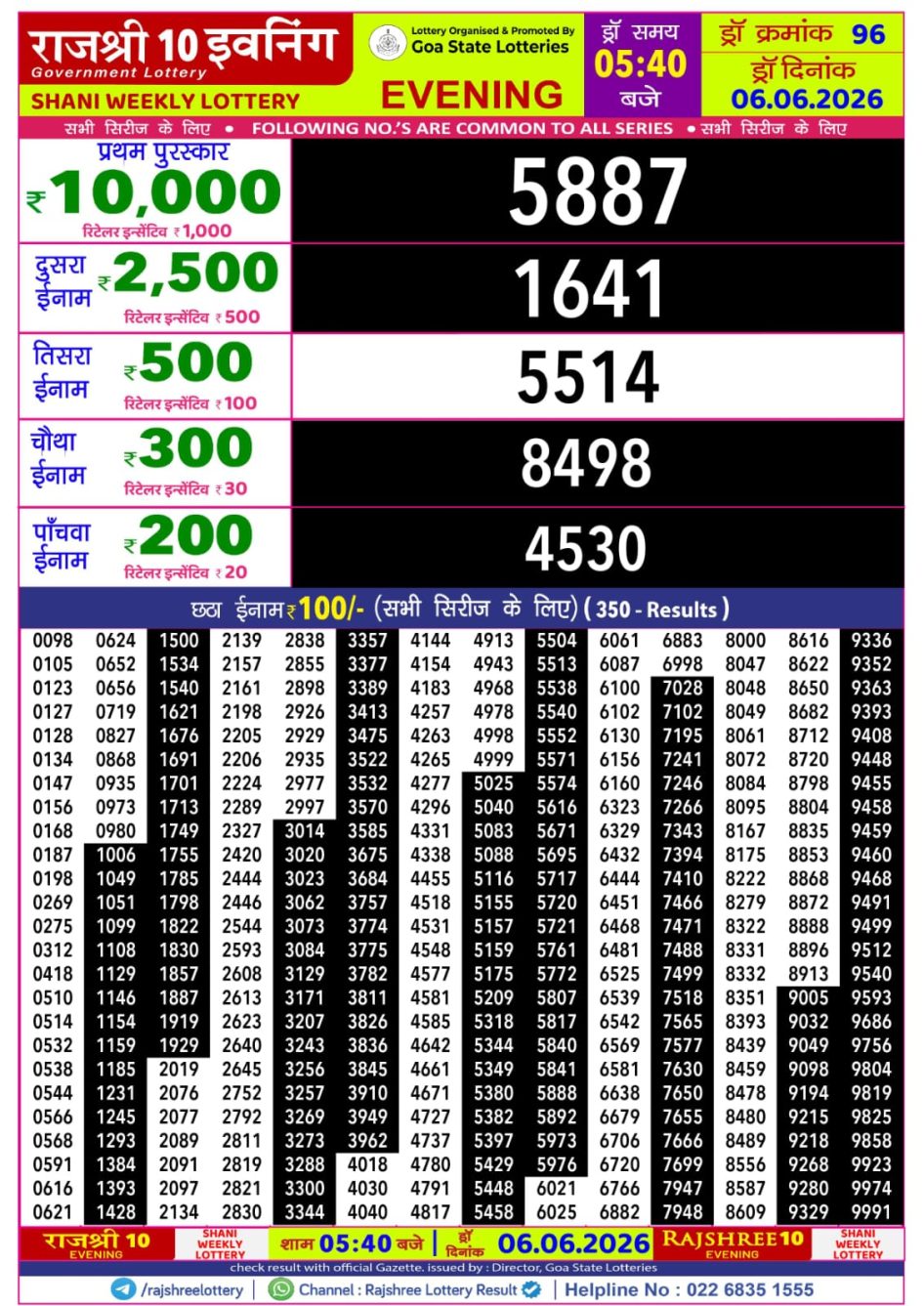 Everest Result Today Dear Lottery Chart