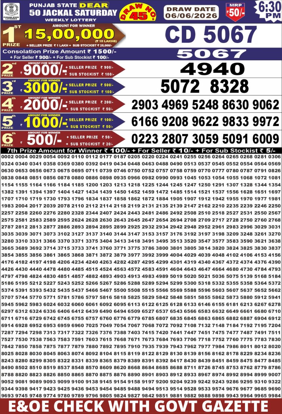 Everest Result Today Dear Lottery Chart