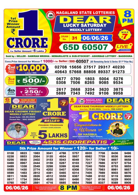 Everest Result Today Dear Lottery Chart