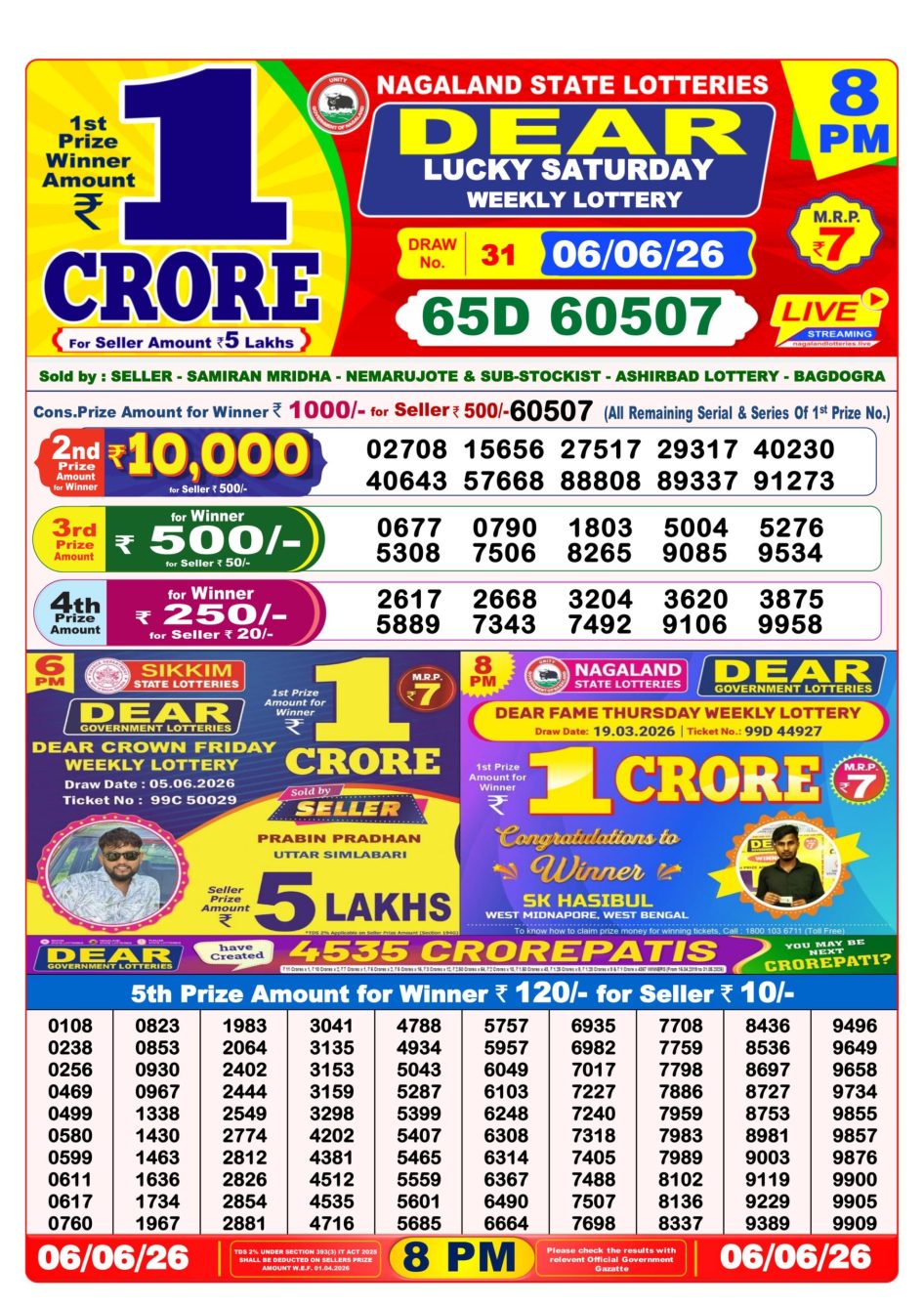 Everest Result Today Dear Lottery Chart