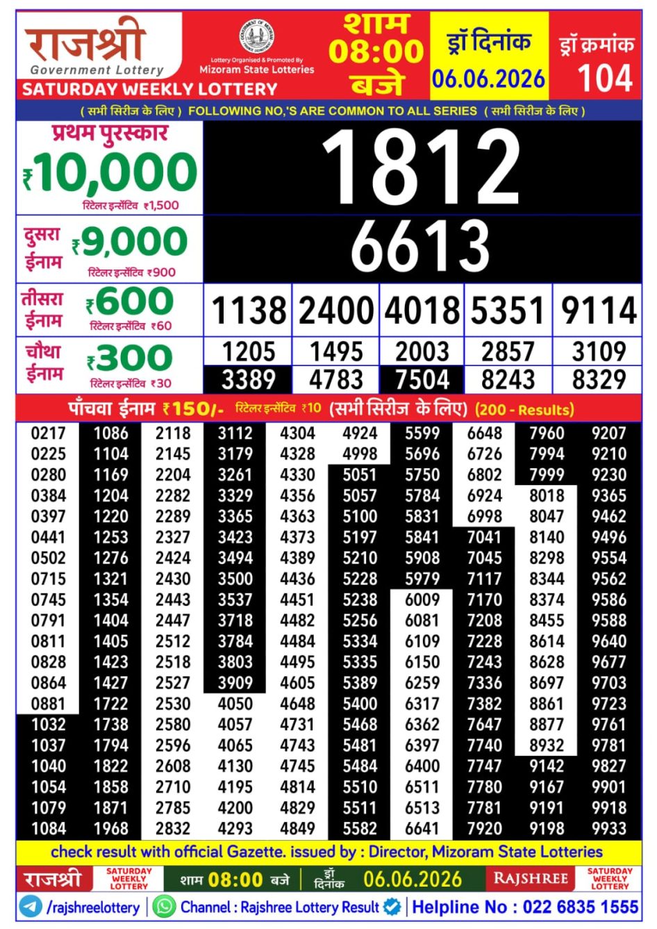 Everest Result Today Dear Lottery Chart