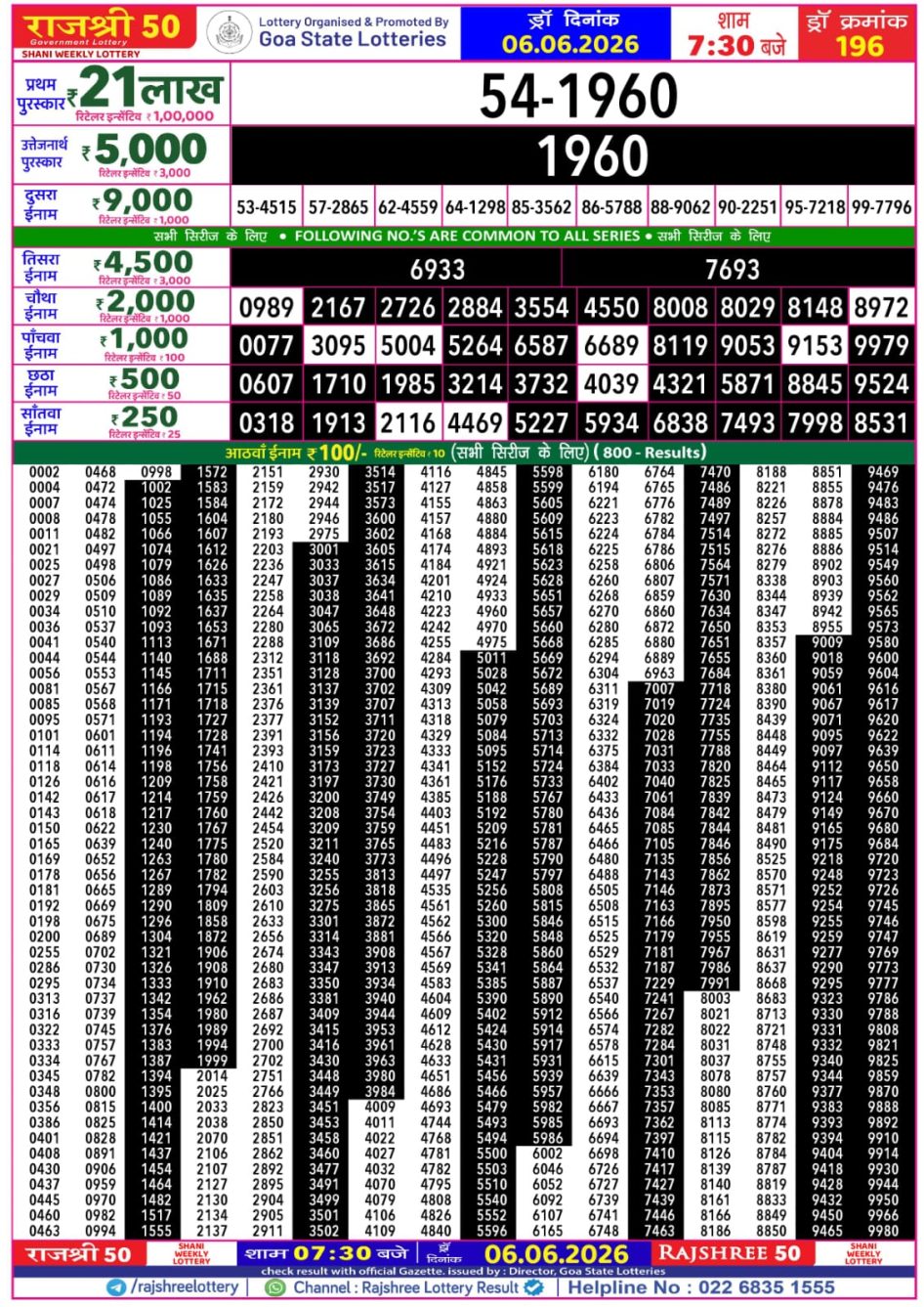 Everest Result Today Dear Lottery Chart