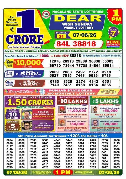 Everest Result Today Dear Lottery Chart