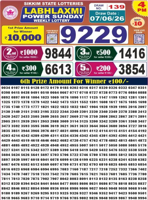 Everest Result Today Dear Lottery Chart