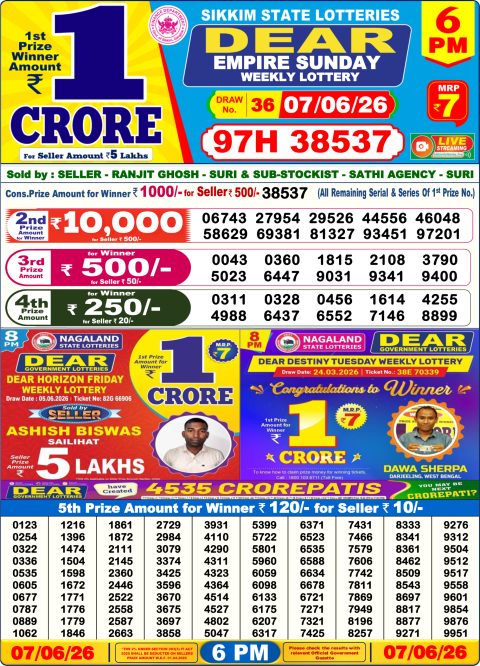 Everest Result Today Dear Lottery Chart