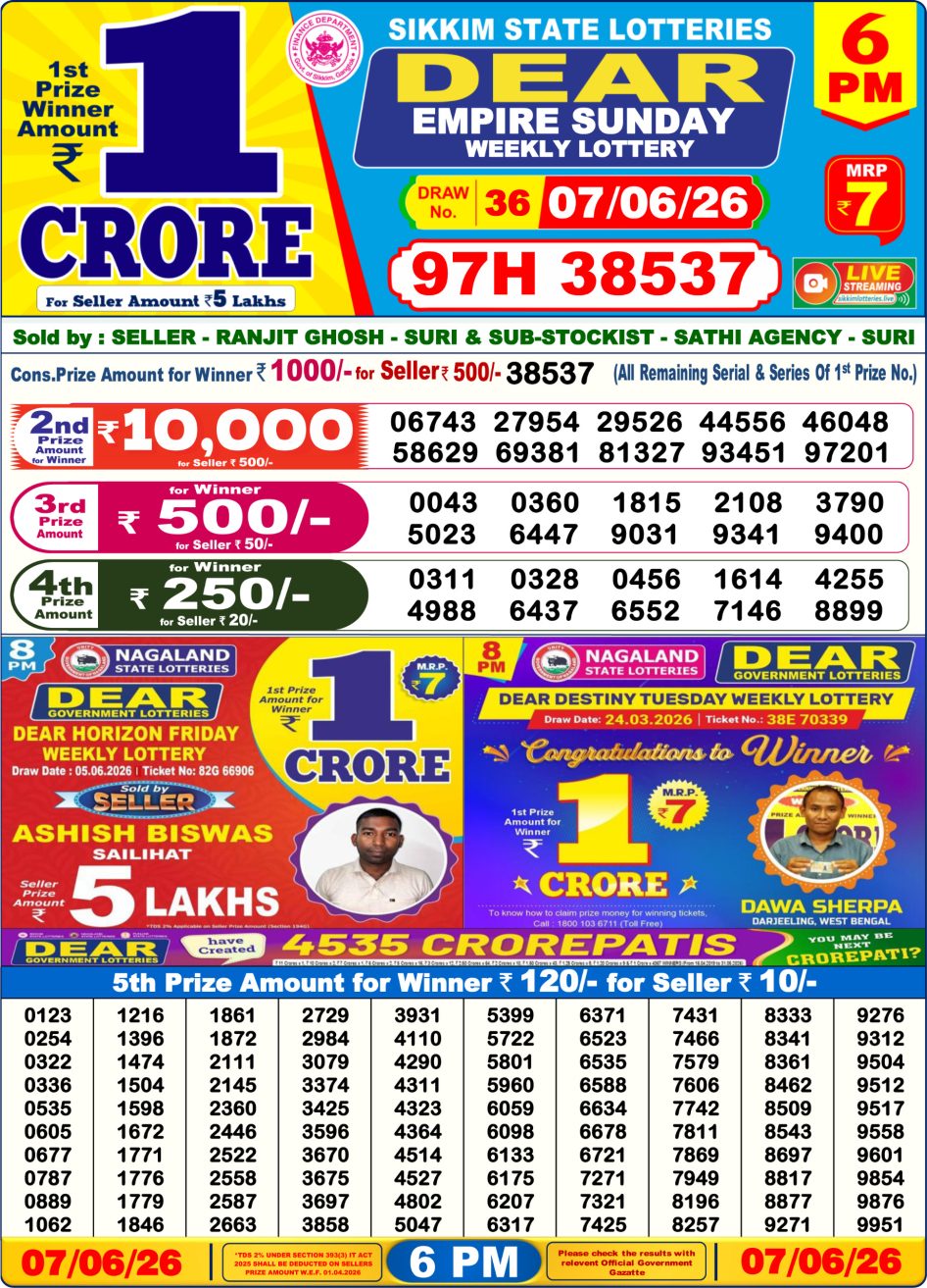 Everest Result Today Dear Lottery Chart