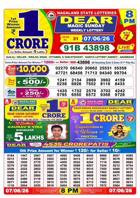 Everest Result Today Dear Lottery Chart