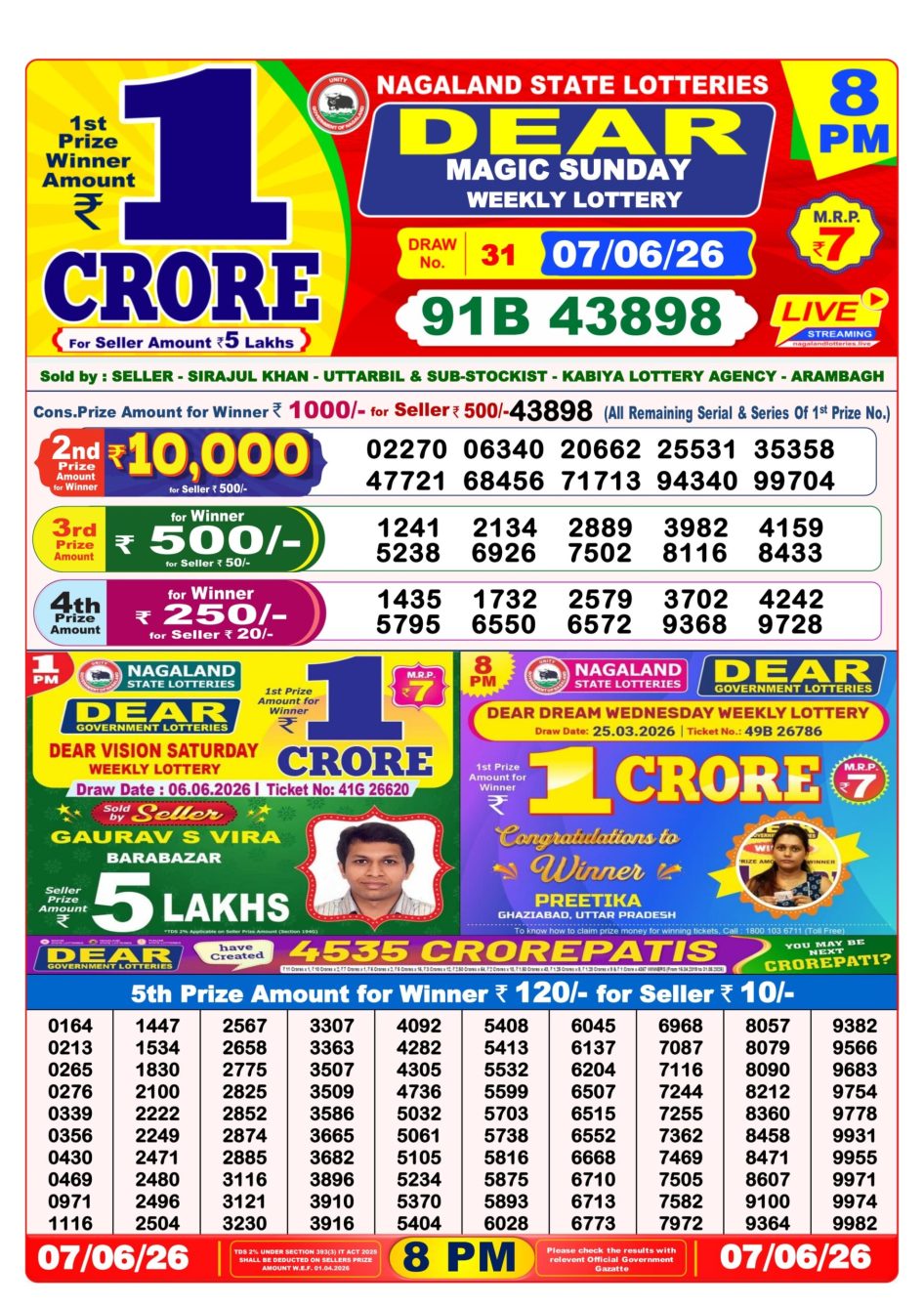 Everest Result Today Dear Lottery Chart