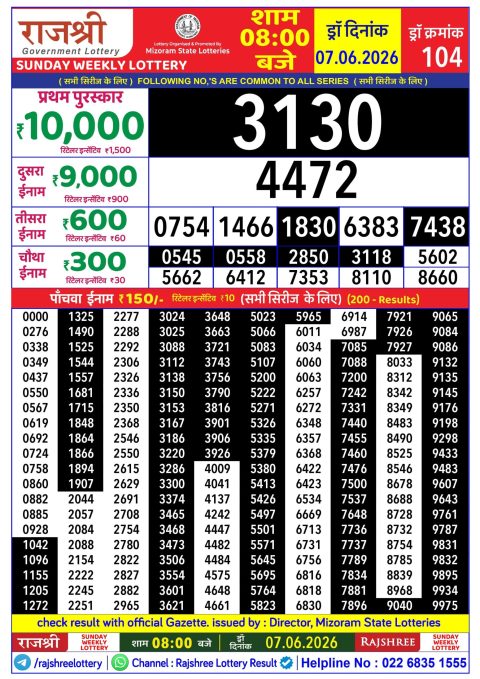 Everest Result Today Dear Lottery Chart