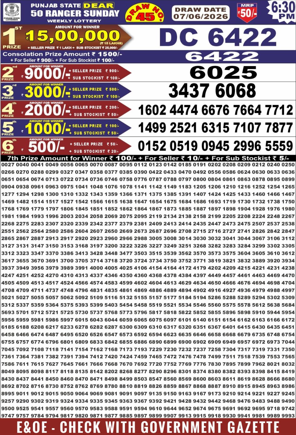 Everest Result Today Dear Lottery Chart