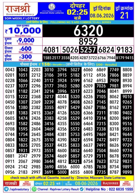 Everest Result Today Dear Lottery Chart