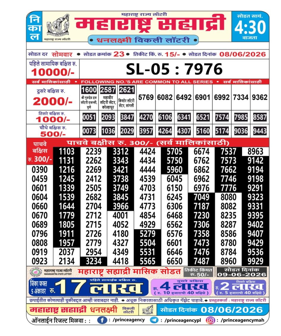 Everest Result Today Dear Lottery Chart