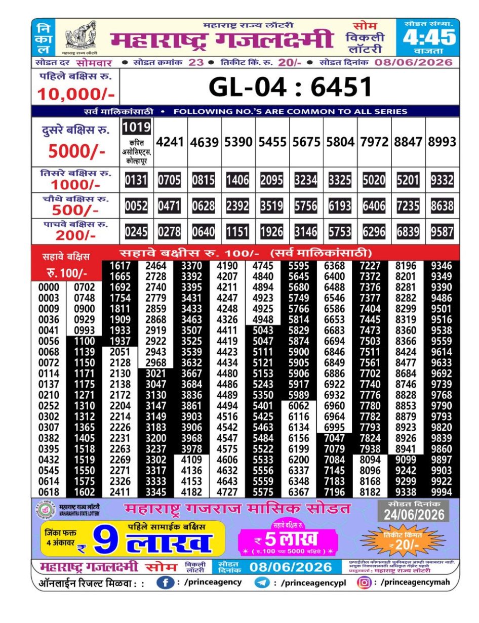 Everest Result Today Dear Lottery Chart