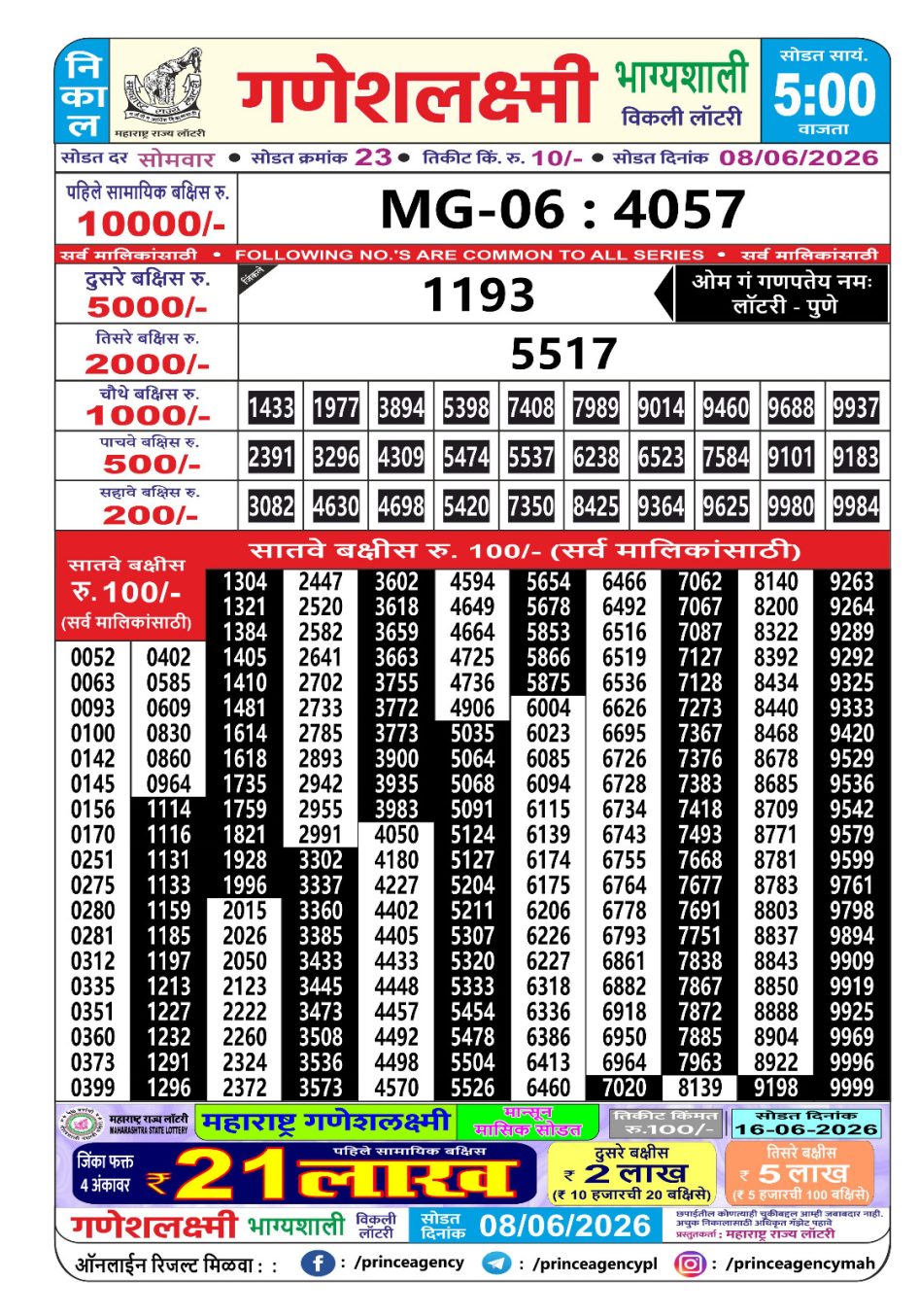 Everest Result Today Dear Lottery Chart