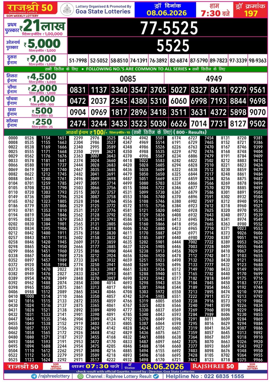 Everest Result Today Dear Lottery Chart