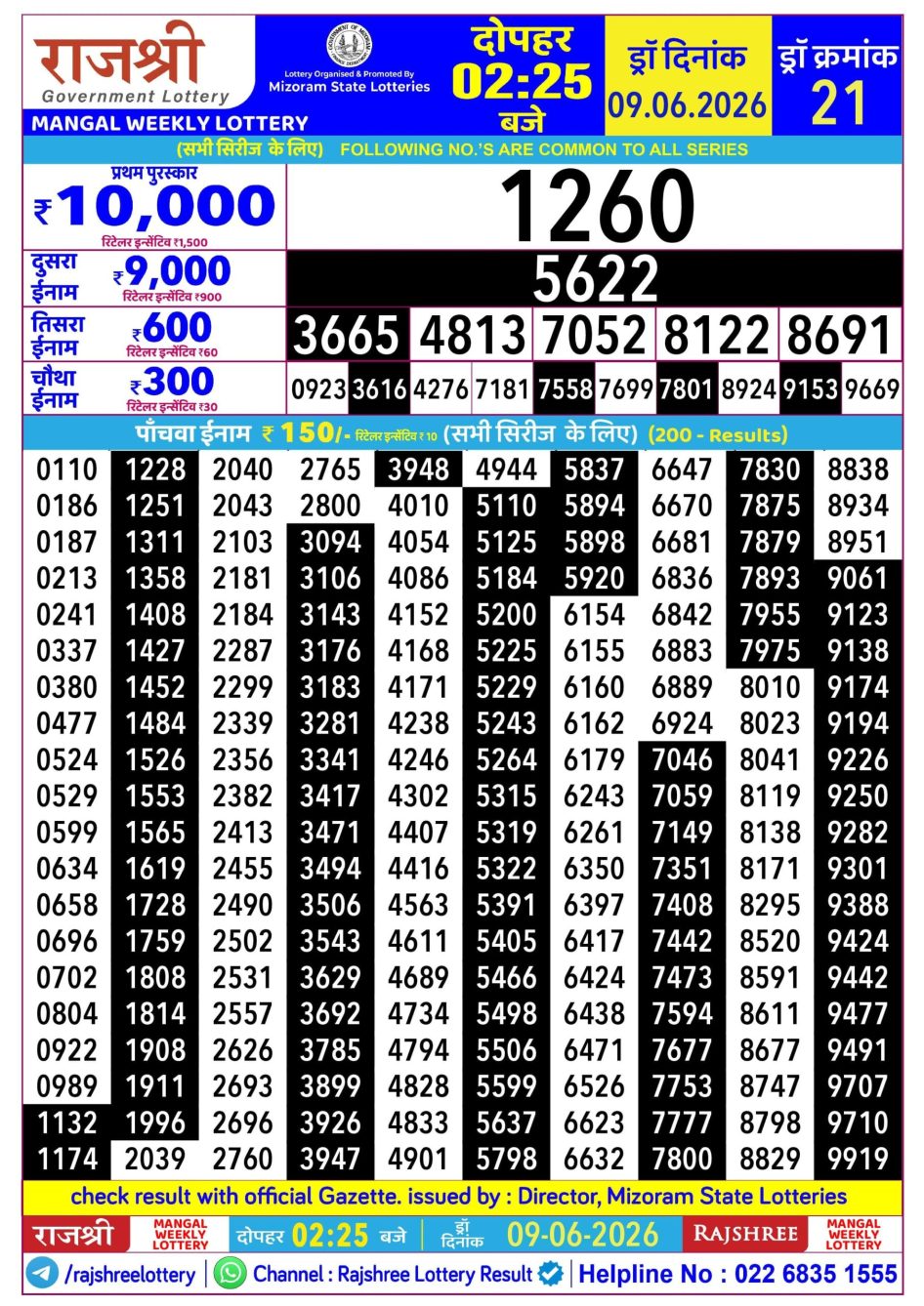 Everest Result Today Dear Lottery Chart