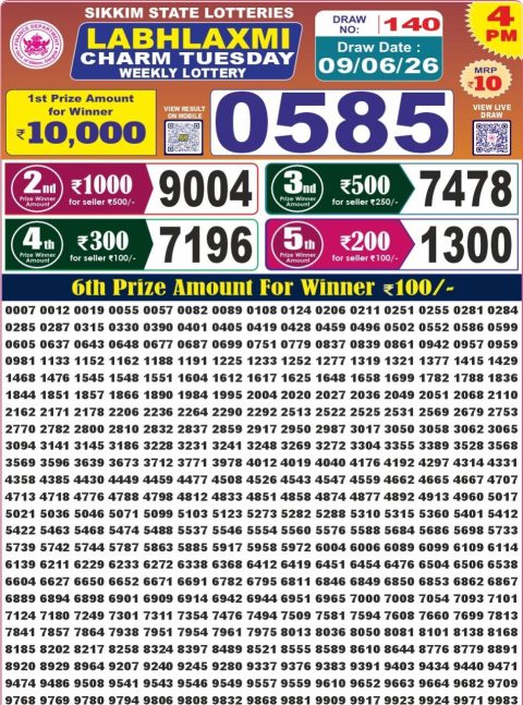 Everest Result Today Dear Lottery Chart