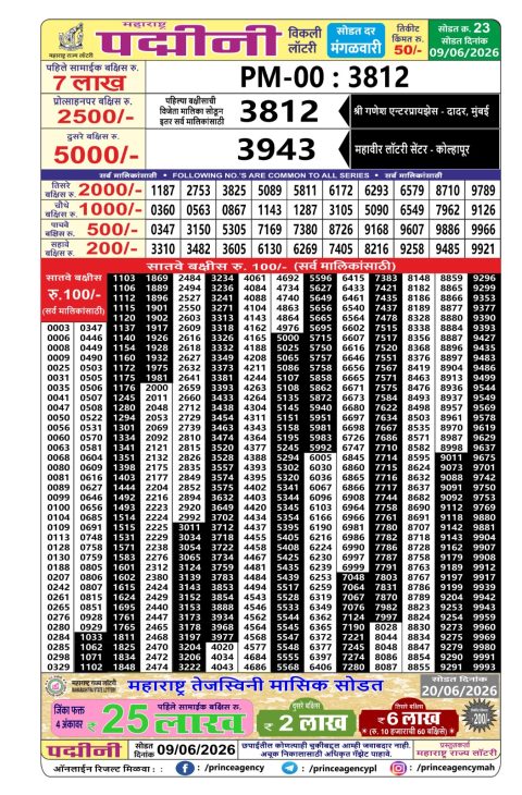 Everest Result Today Dear Lottery Chart