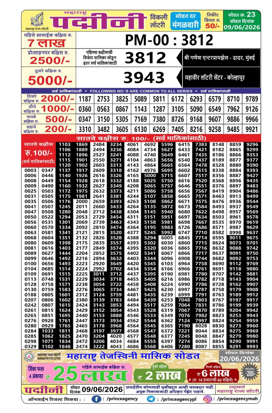 Everest Result Today Dear Lottery Chart