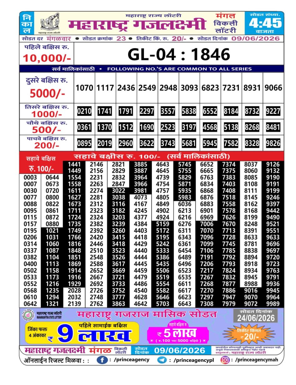 Everest Result Today Dear Lottery Chart