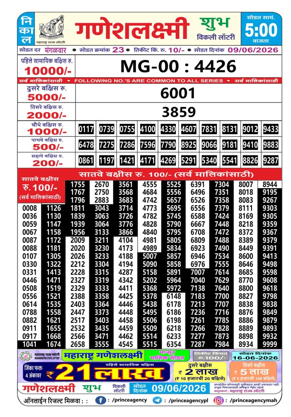 Everest Result Today Dear Lottery Chart