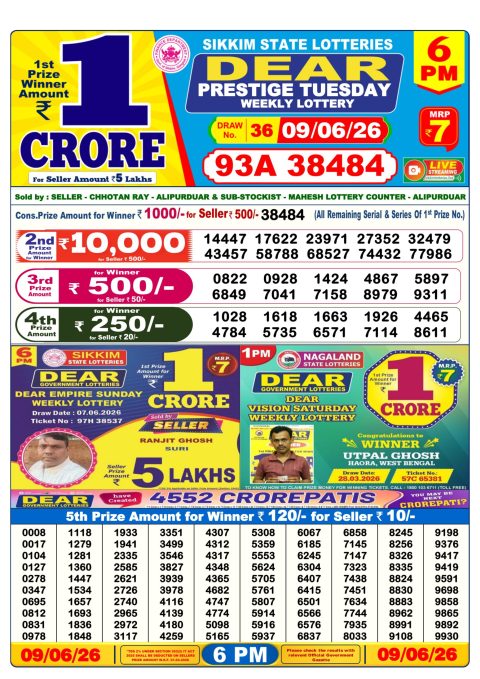 Everest Result Today Dear Lottery Chart
