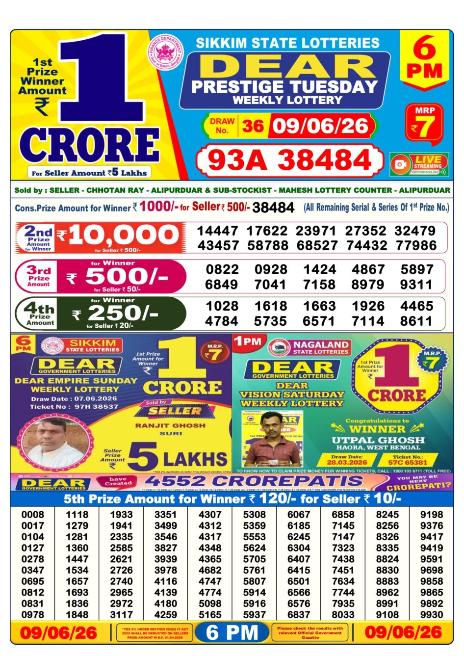 Everest Result Today Dear Lottery Chart