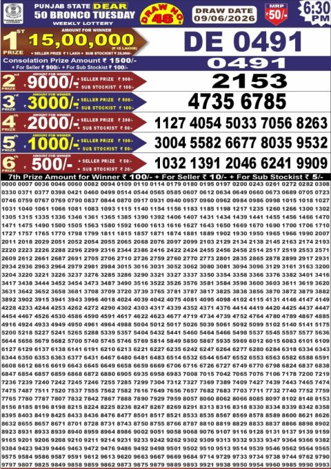 Everest Result Today Dear Lottery Chart