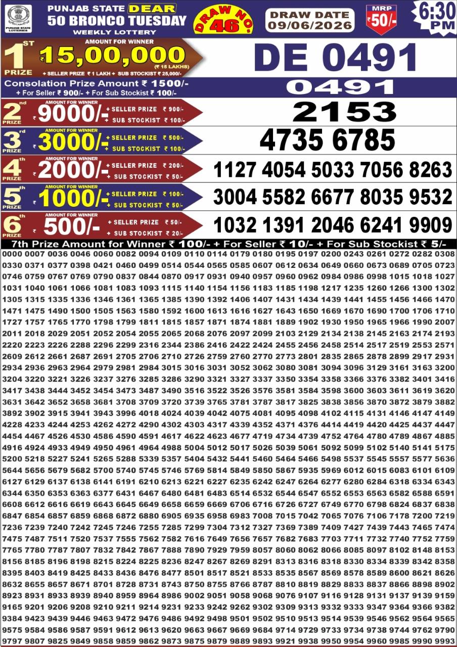 Everest Result Today Dear Lottery Chart