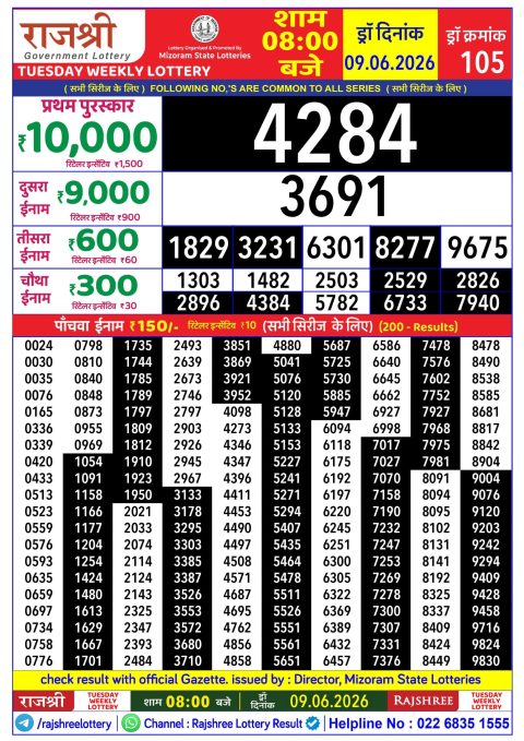 Everest Result Today Dear Lottery Chart