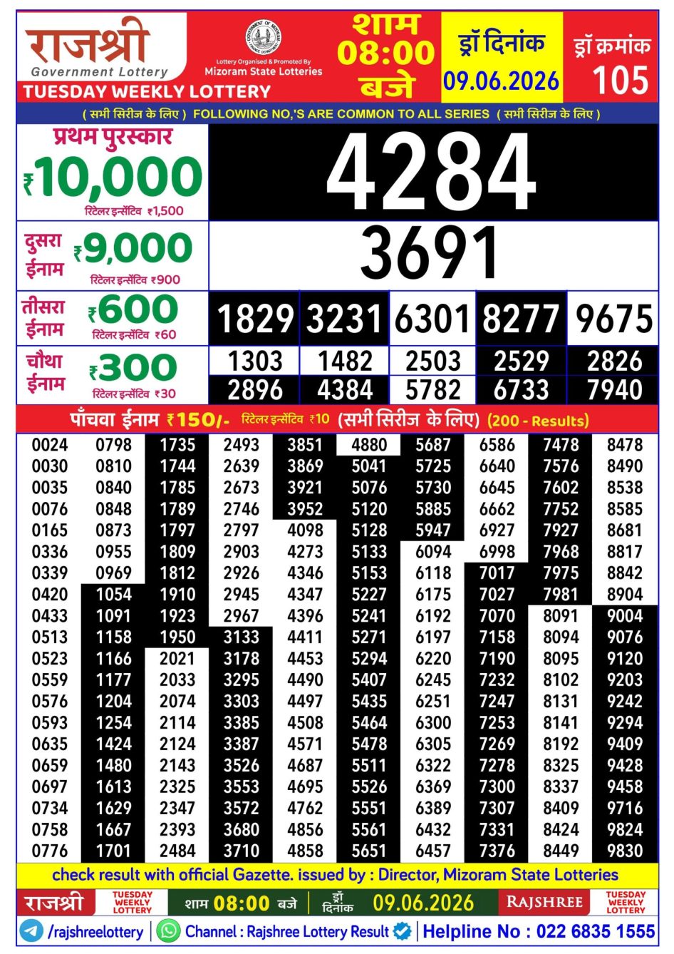 Everest Result Today Dear Lottery Chart