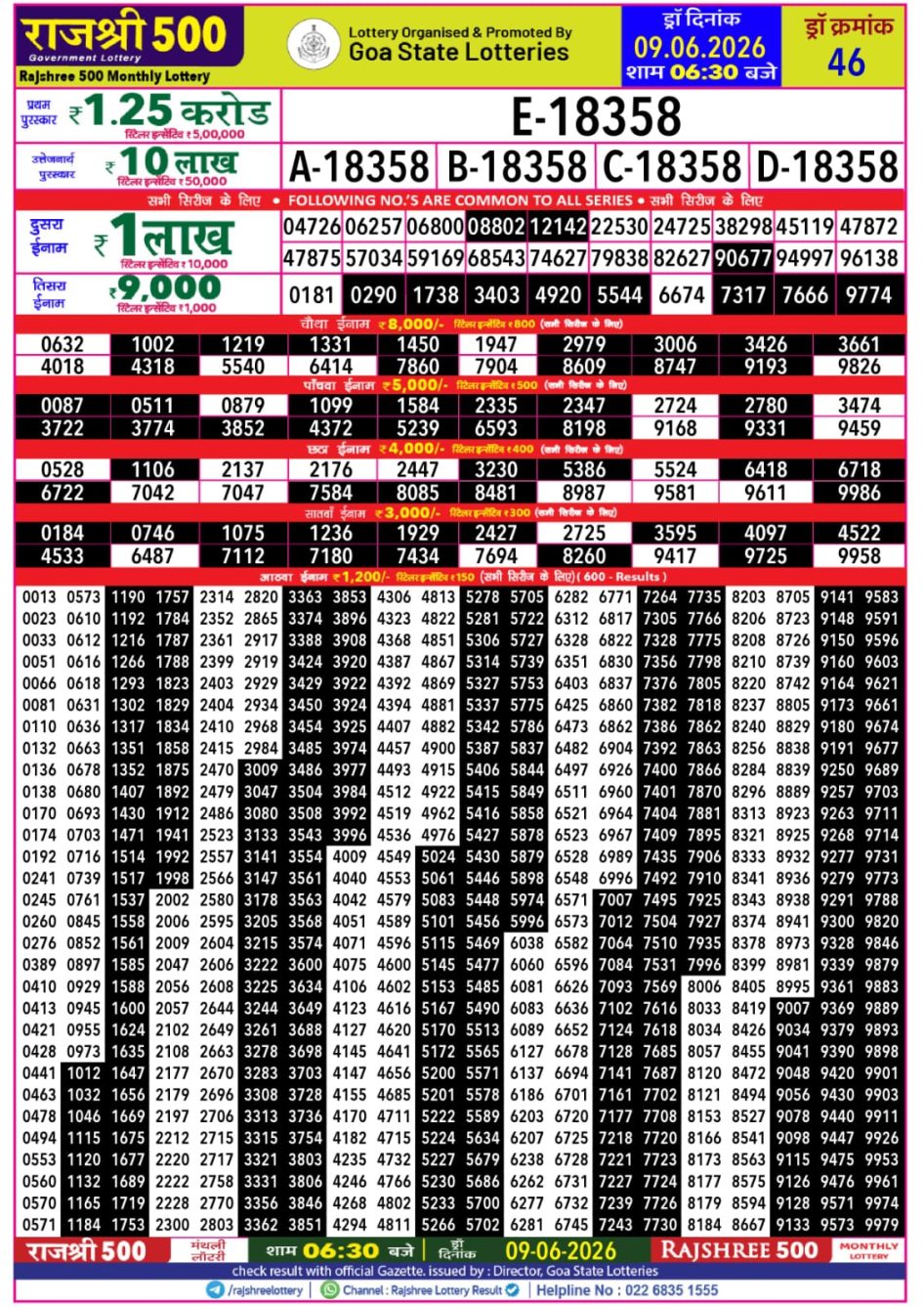 Everest Result Today Dear Lottery Chart