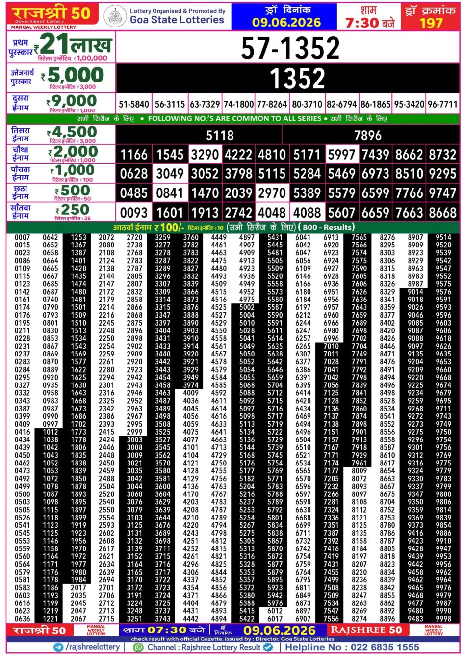 Everest Result Today Dear Lottery Chart