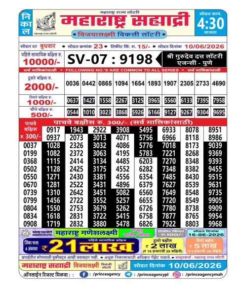 Everest Result Today Dear Lottery Chart