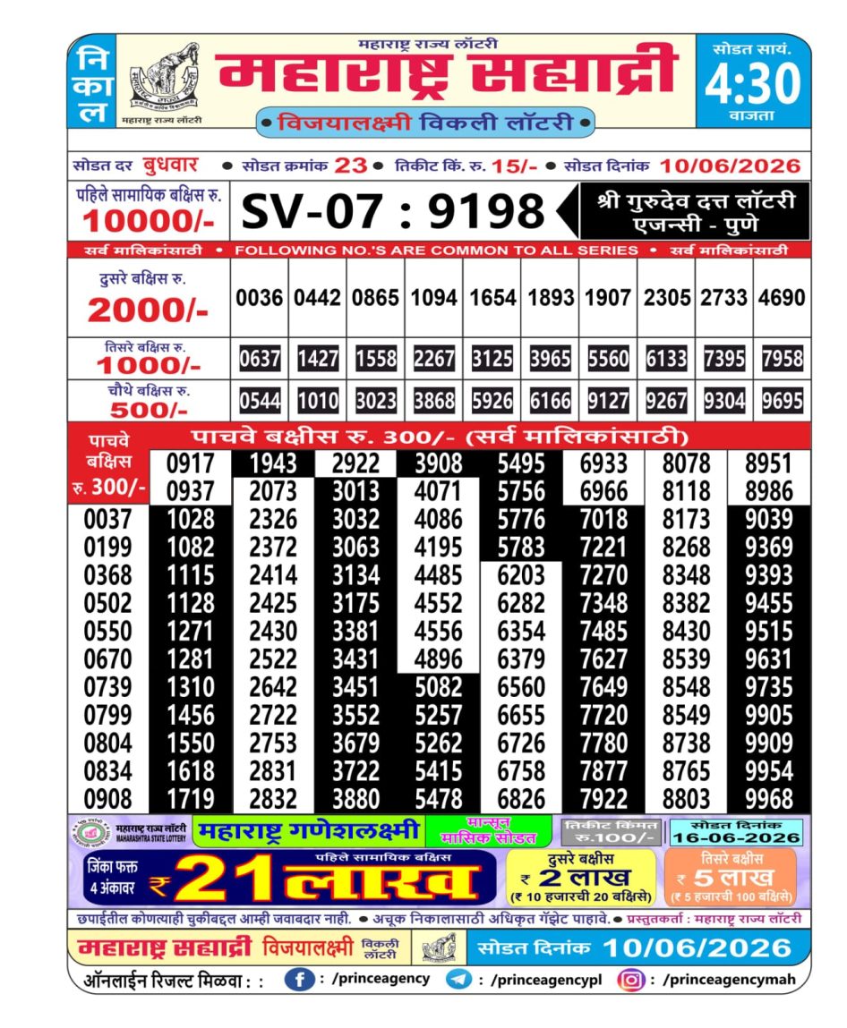 Everest Result Today Dear Lottery Chart