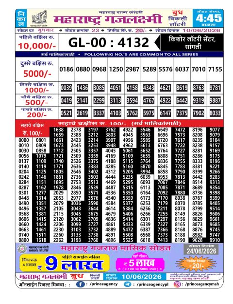 Everest Result Today Dear Lottery Chart