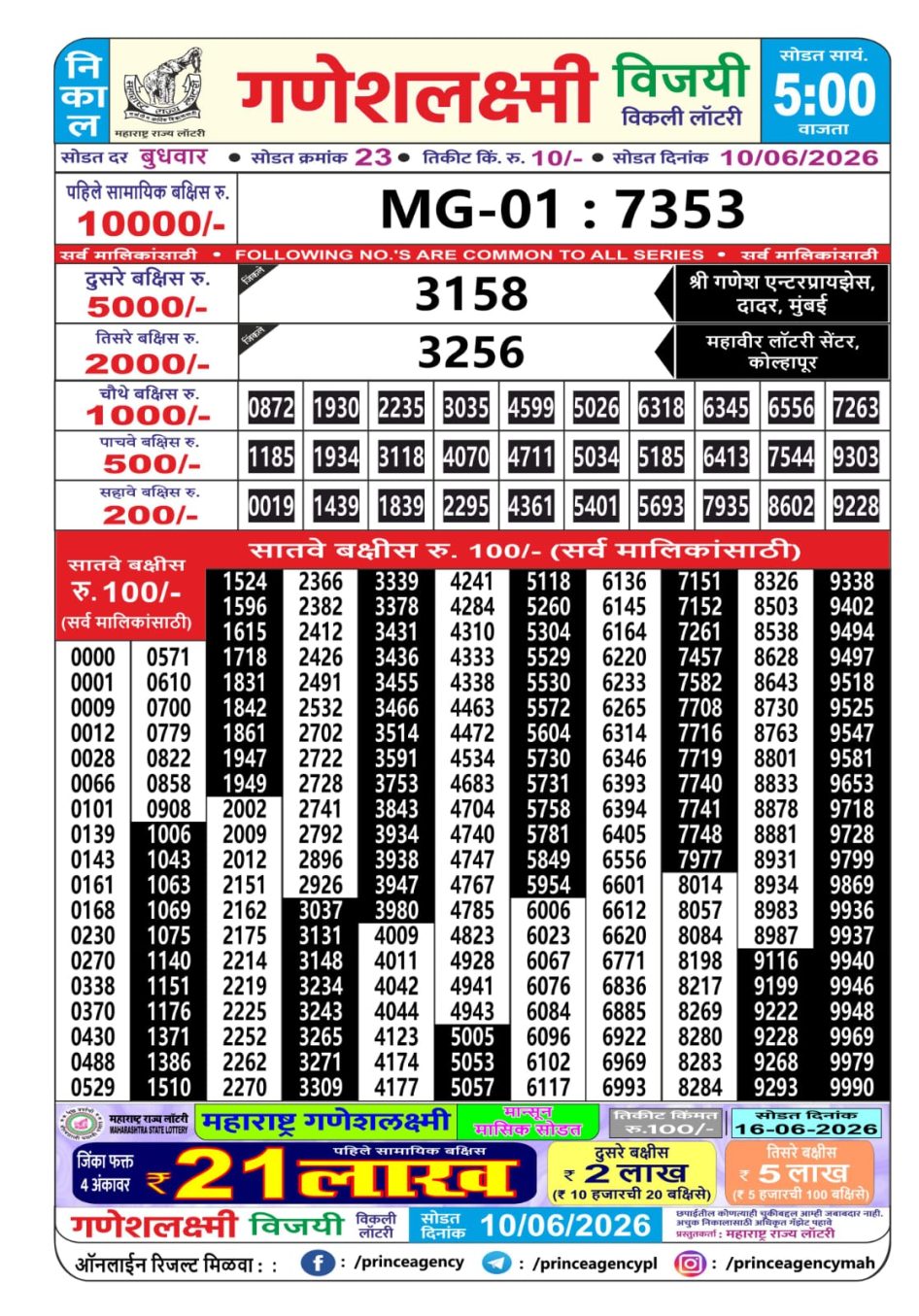 Everest Result Today Dear Lottery Chart
