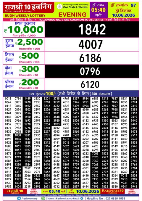 Everest Result Today Dear Lottery Chart