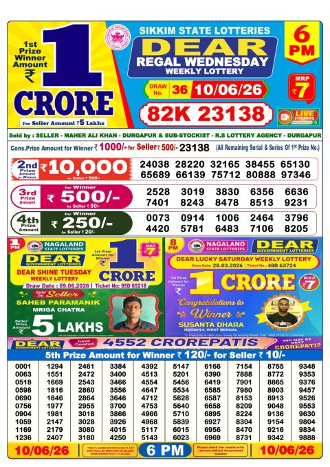 Everest Result Today Dear Lottery Chart