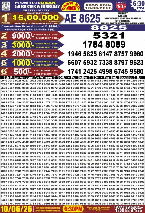 Everest Result Today Dear Lottery Chart