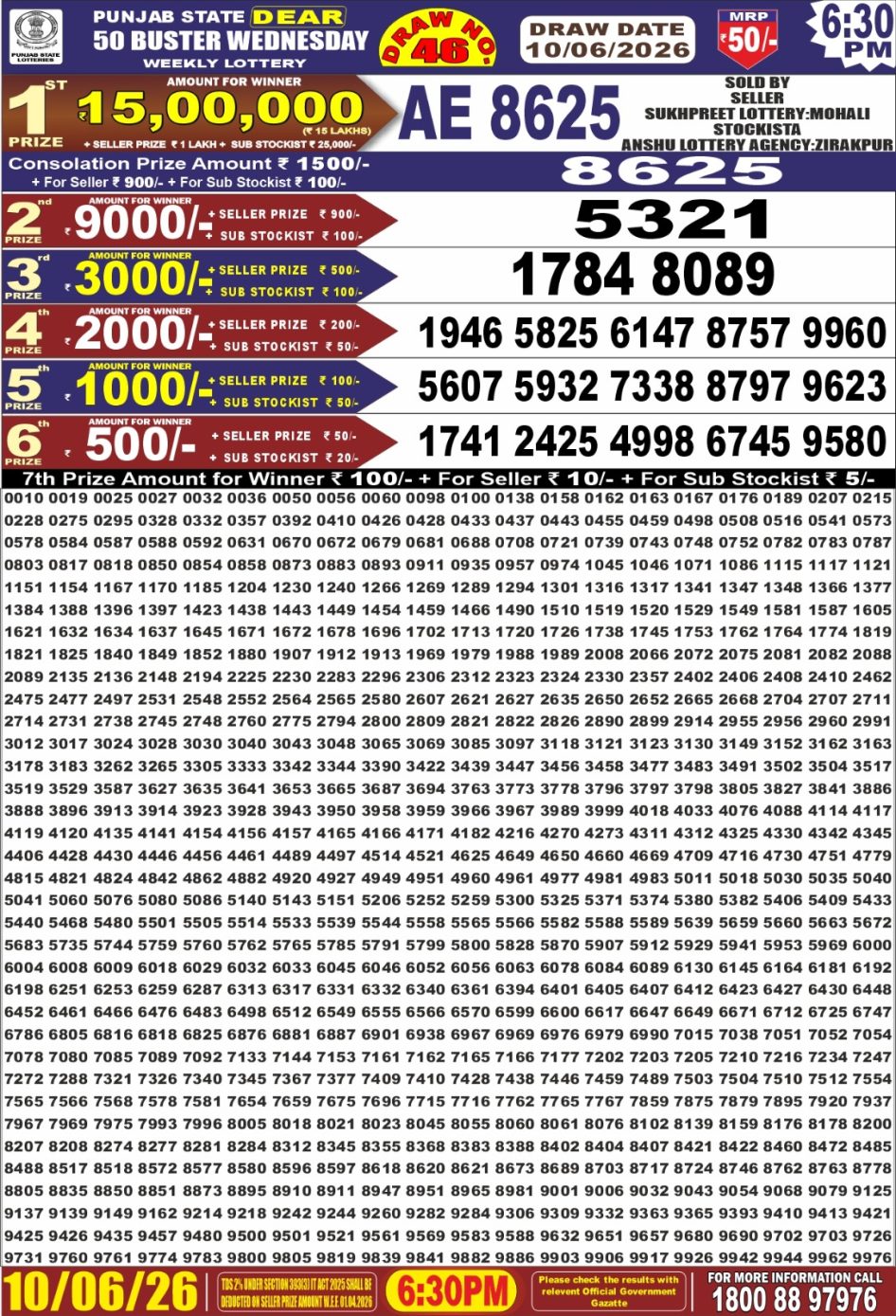 Everest Result Today Dear Lottery Chart