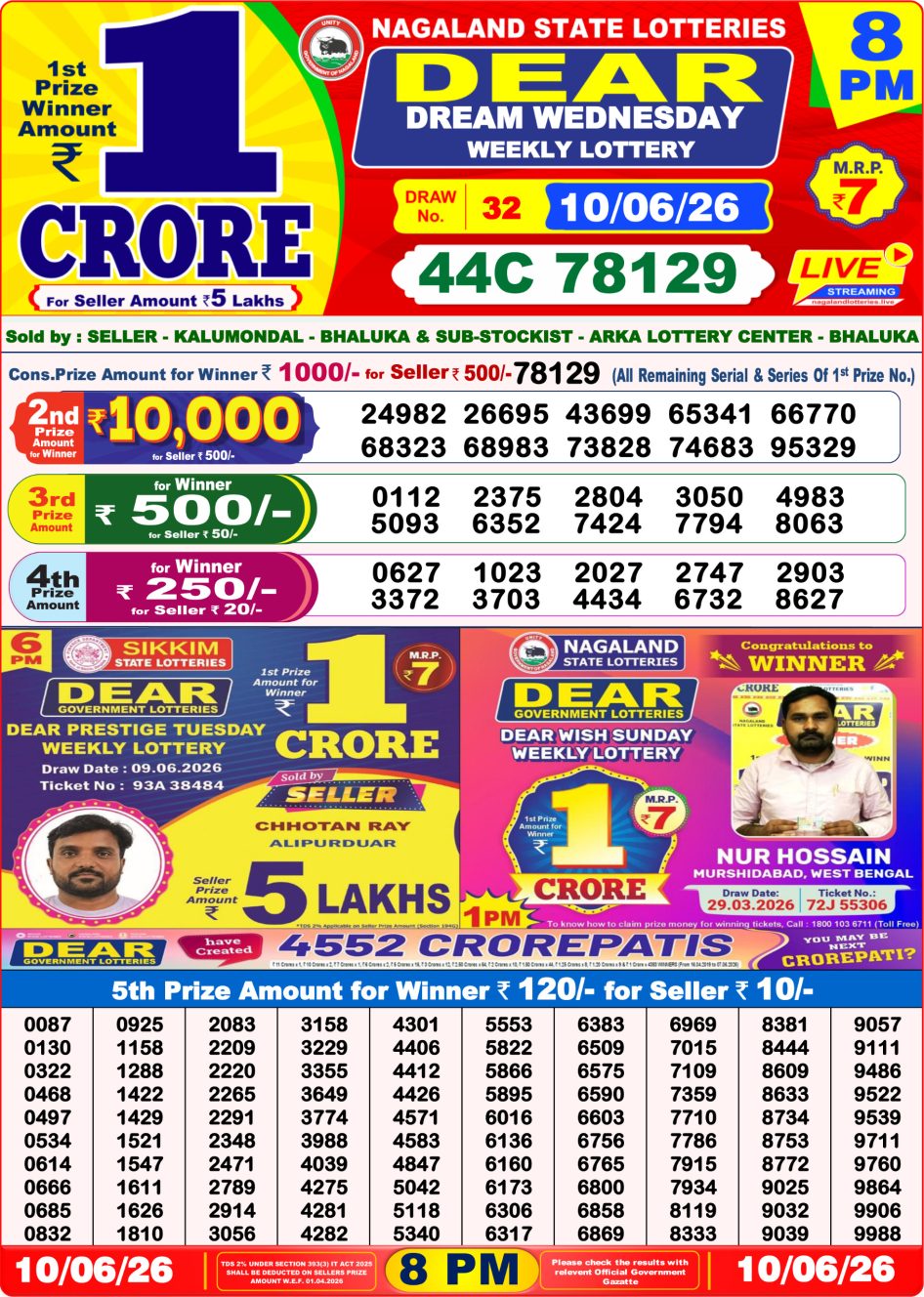 Everest Result Today Dear Lottery Chart