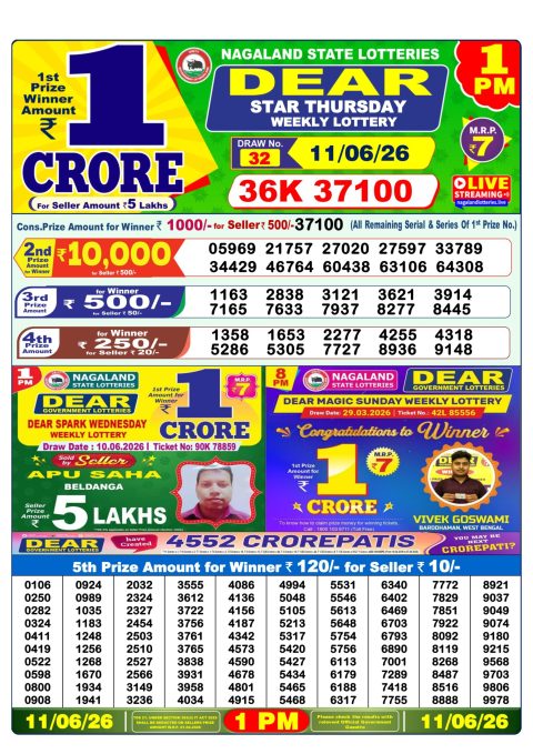 Everest Result Today Dear Lottery Chart