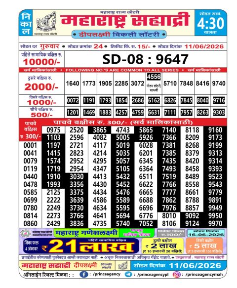Everest Result Today Dear Lottery Chart