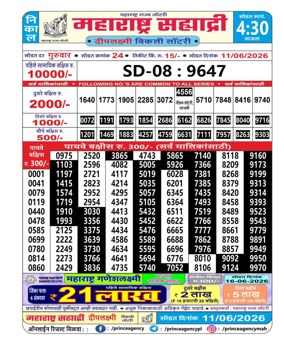 Everest Result Today Dear Lottery Chart