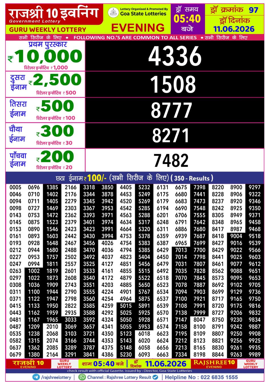 Everest Result Today Dear Lottery Chart