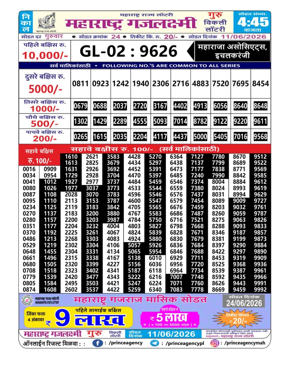 Everest Result Today Dear Lottery Chart