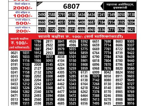 Everest Result Today Dear Lottery Chart