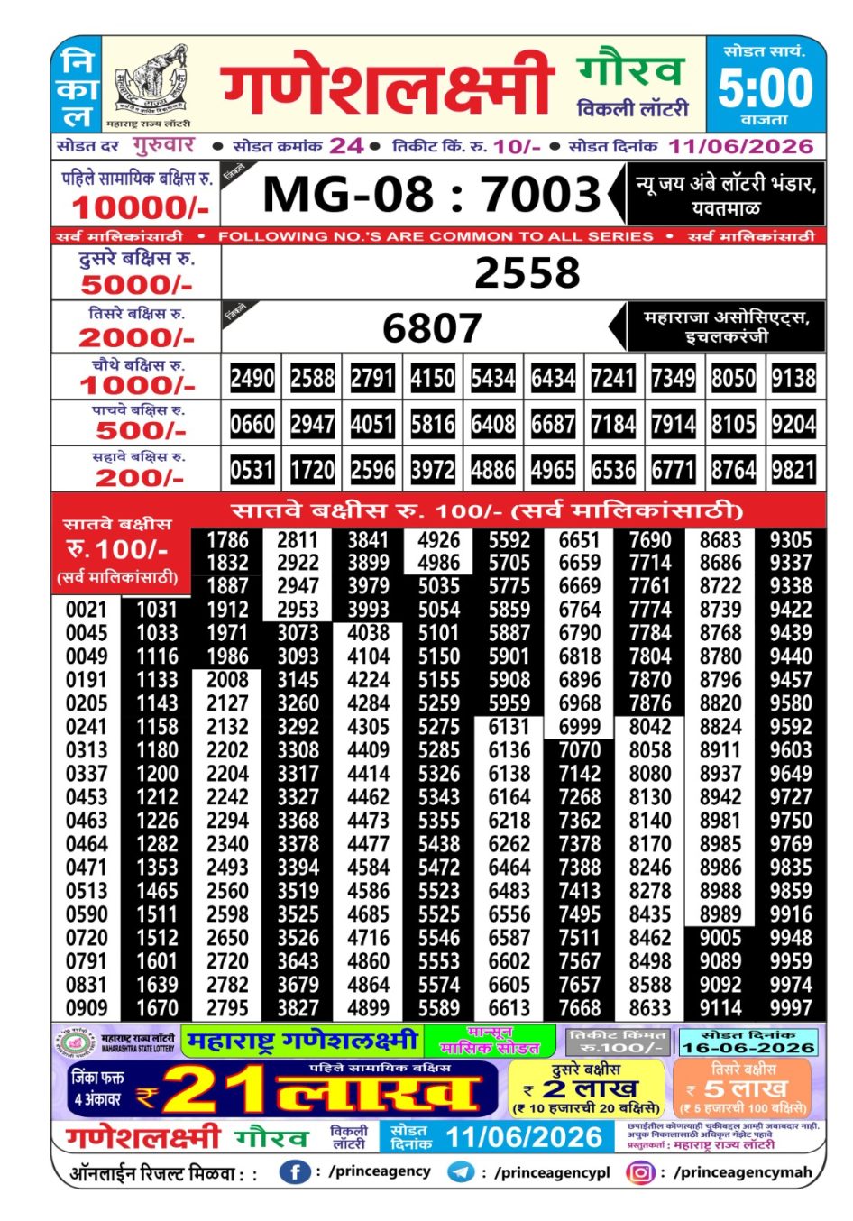 Everest Result Today Dear Lottery Chart
